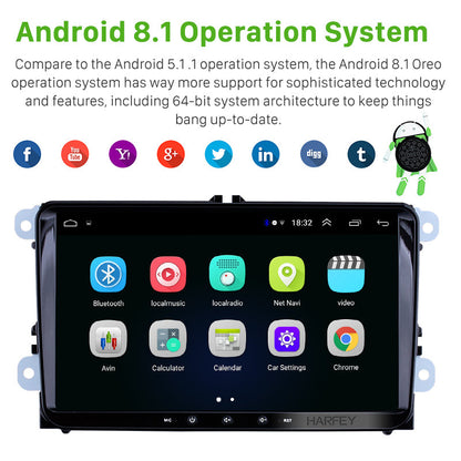 Android 8.1 2Din For VW/Volkswagen/Golf/Polo/Tiguan/Passat/b7/b6/leon/Skoda/Octavia car Radio GPS Multimedia player