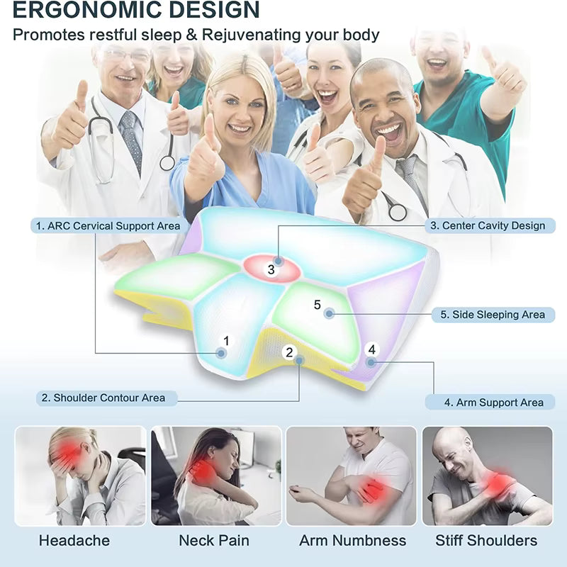 ERGONOVA™ Premium Comfort Pillow