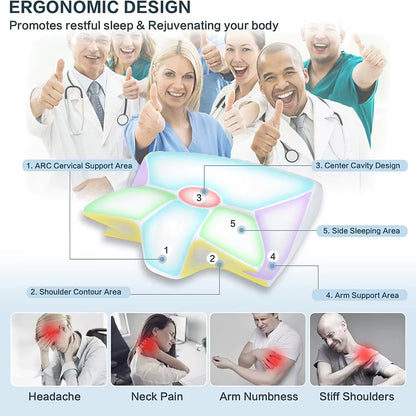 ERGONOVA™ Premium Comfort Pillow