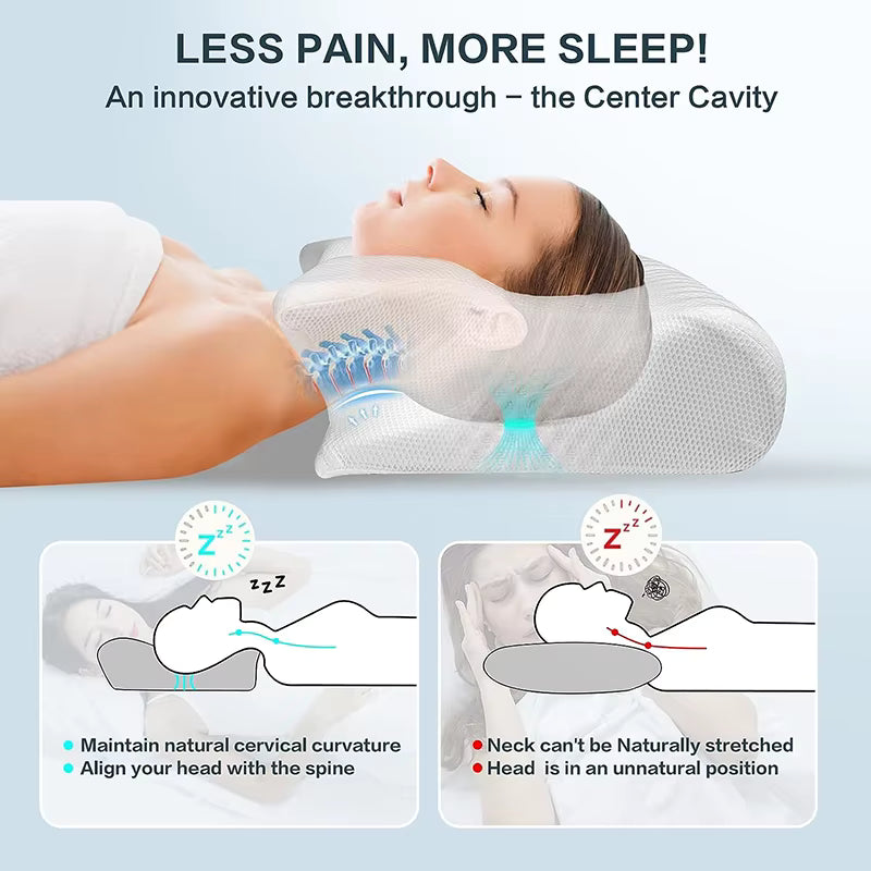 ERGONOVA™ Premium Comfort Pillow
